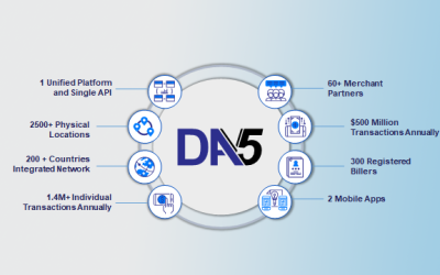 DA5 Embraces Blockchain